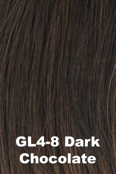 Colors - Gabor - Synthetic