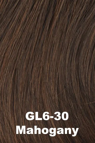 Colors - Gabor - Synthetic