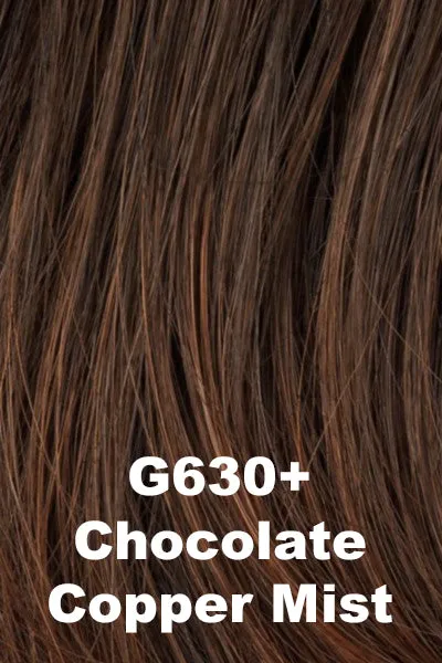 Colors - Gabor - Synthetic