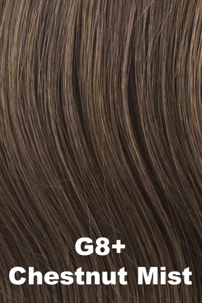 Colors - Gabor - Synthetic